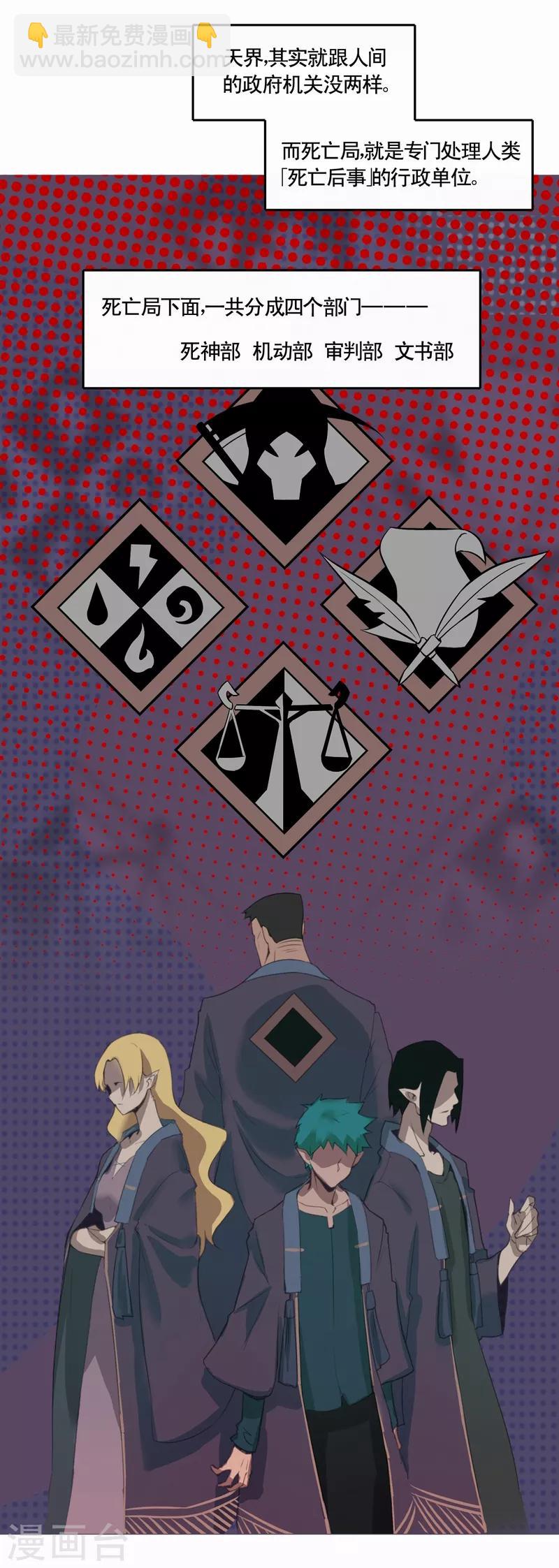 第1话 灵魂出窍-第2话