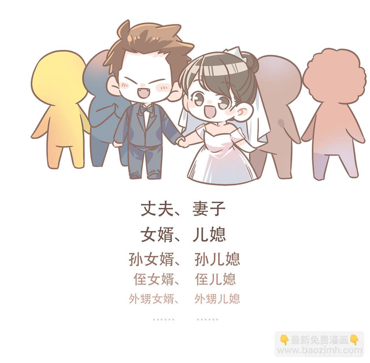 婆婆驾到(1/2)-第80话