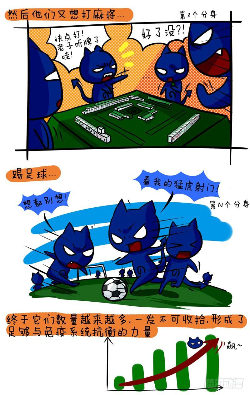 第19话 癌症的来历-肿瘤君传上-第20话