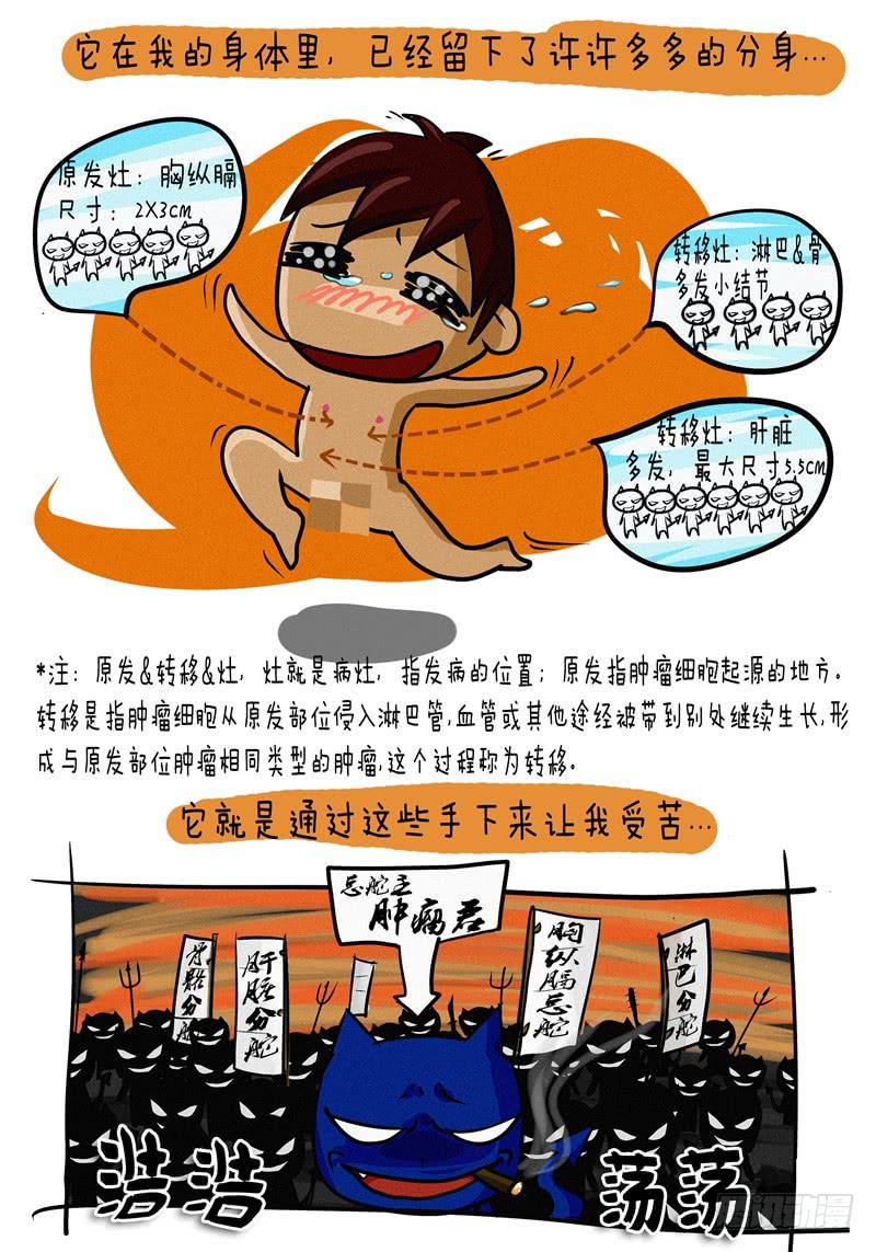 第04话 不要得罪肿瘤君-第4话