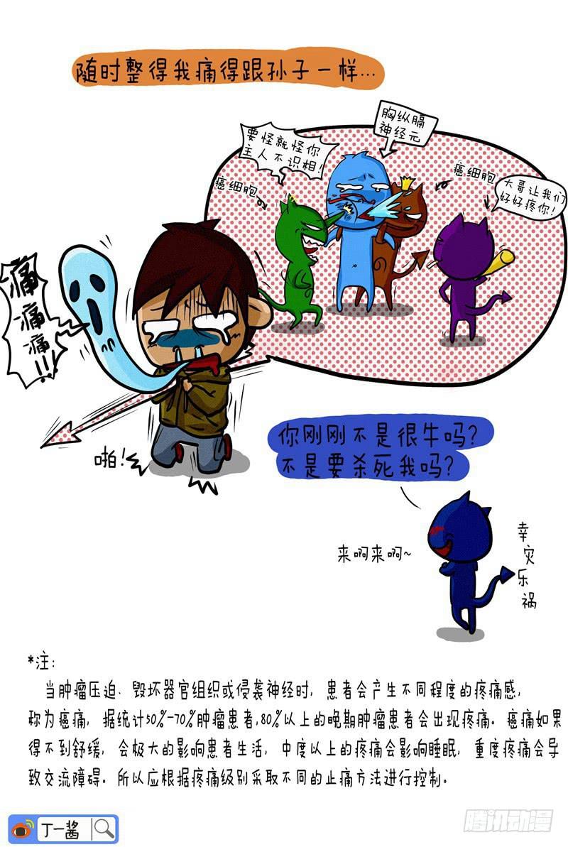 第04话 不要得罪肿瘤君-第4话