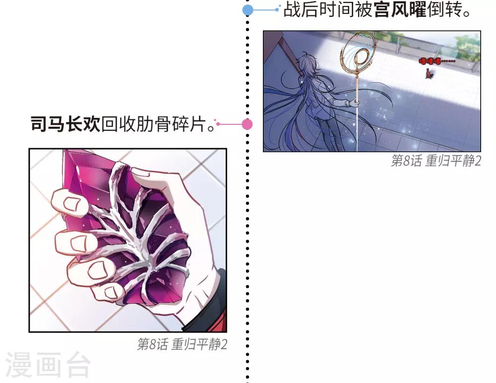 第一章时间线梳理-第84话