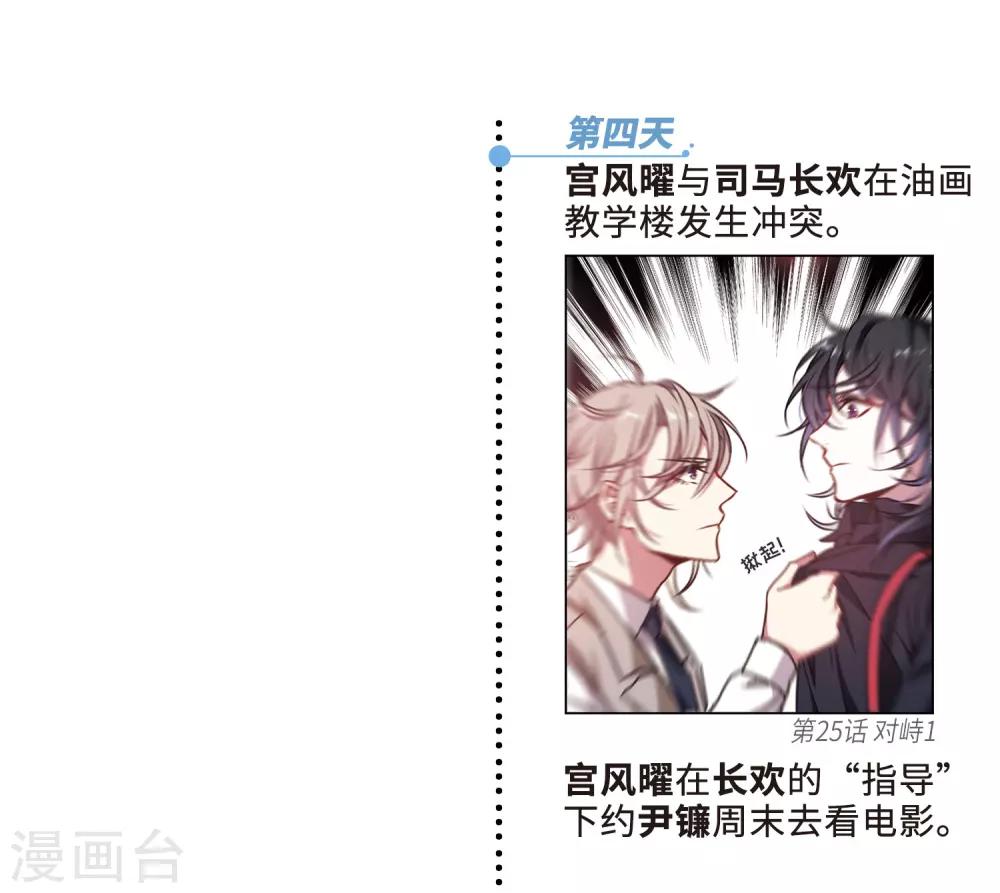 第一章时间线梳理-第84话