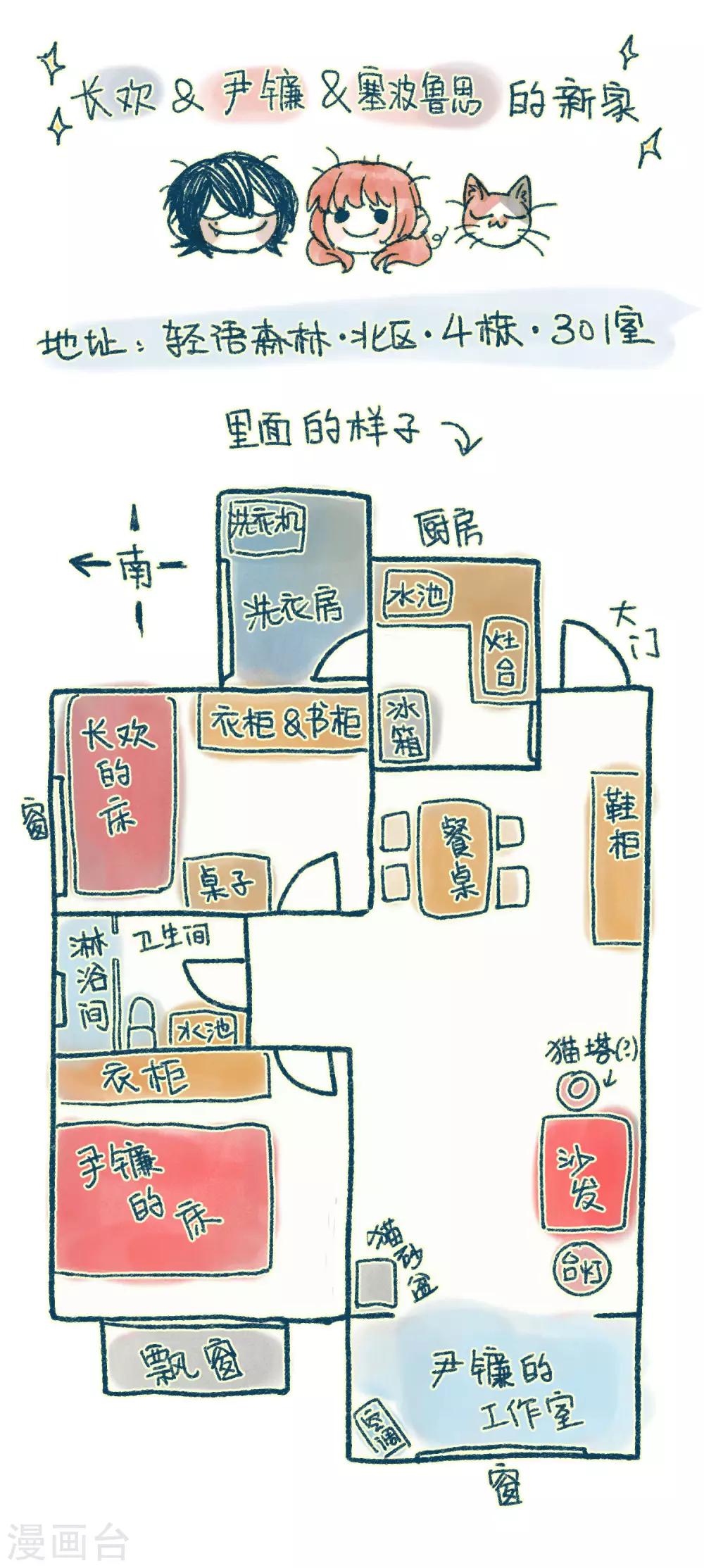 第89话 新的开始-第100话