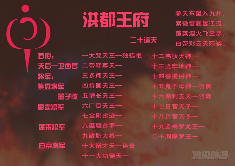 第50话 反-第54话