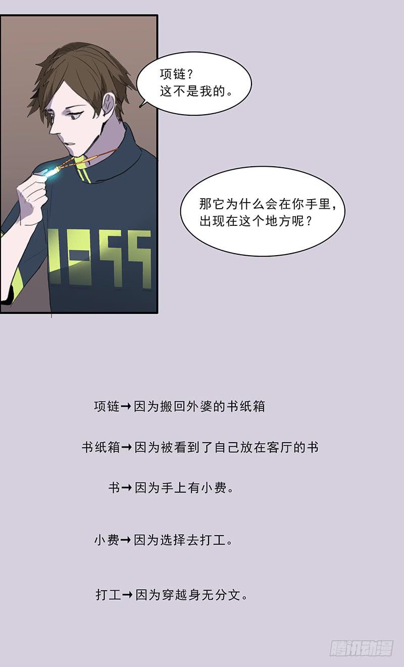 19.你也是穿越党？-第20话