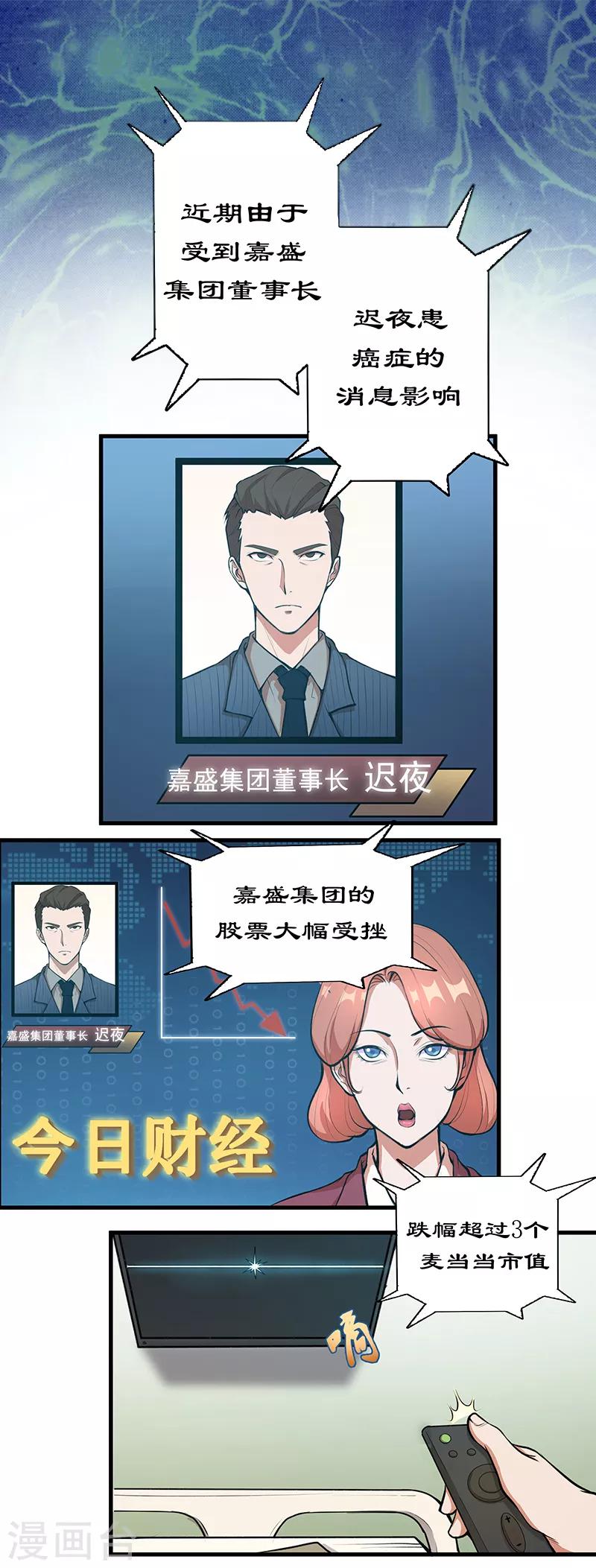 第1话 醒来1-第2话