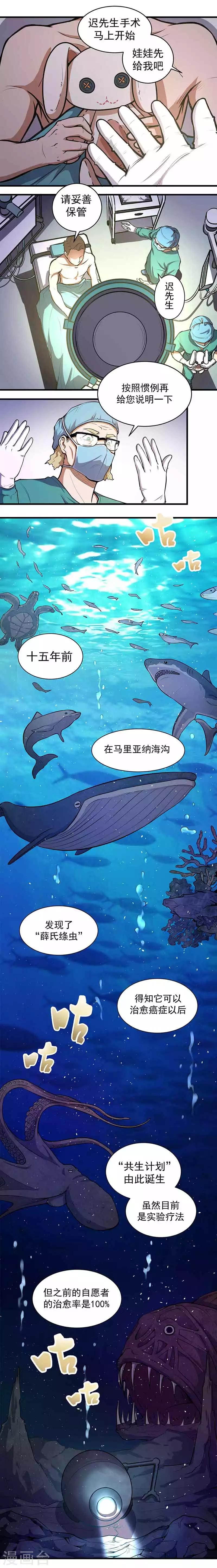 第1话 醒来1-第2话