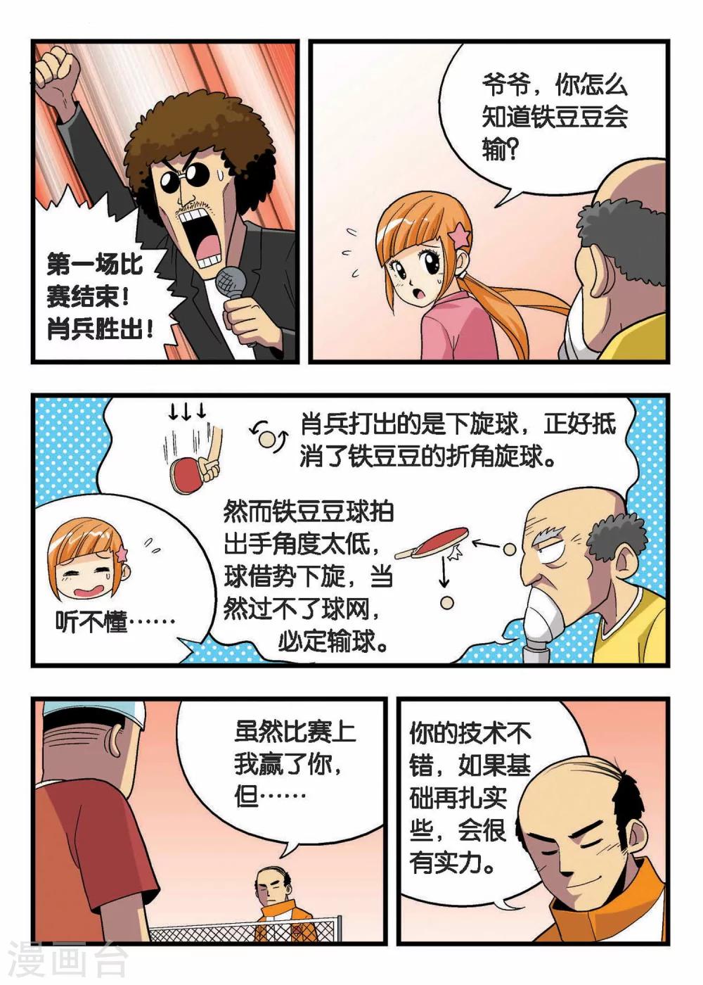 第6话 你赢的是你自己！-第6话