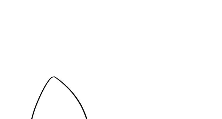 这糕点太美味了！！(1/3)-第14话