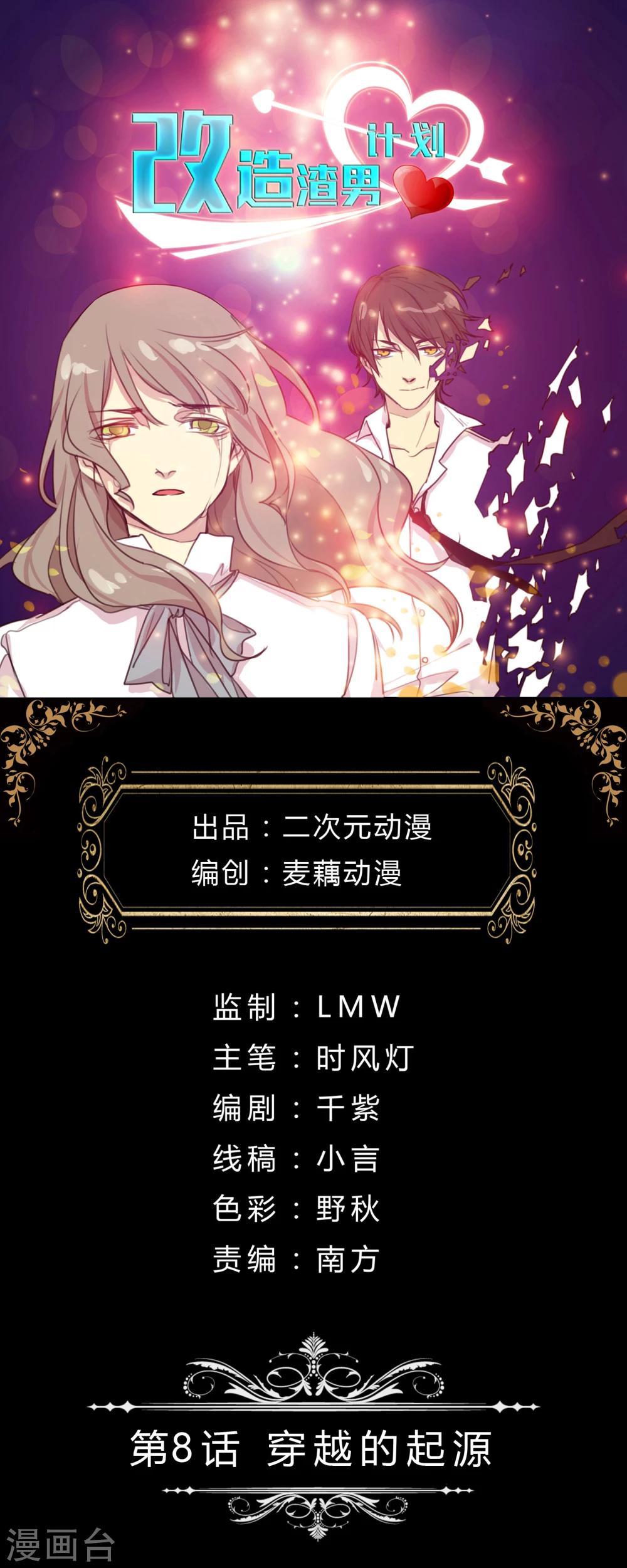 第8话 穿越的起源-第8话