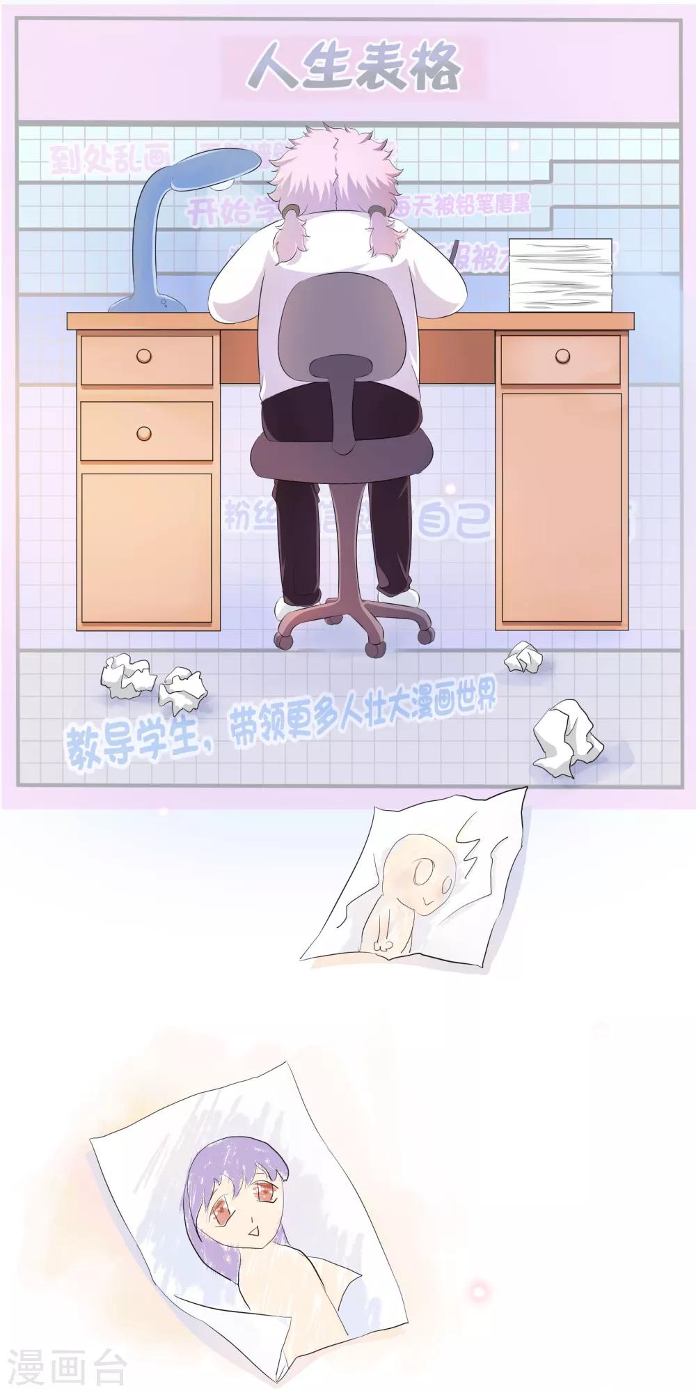 你愿意为梦想付费吗-第74话