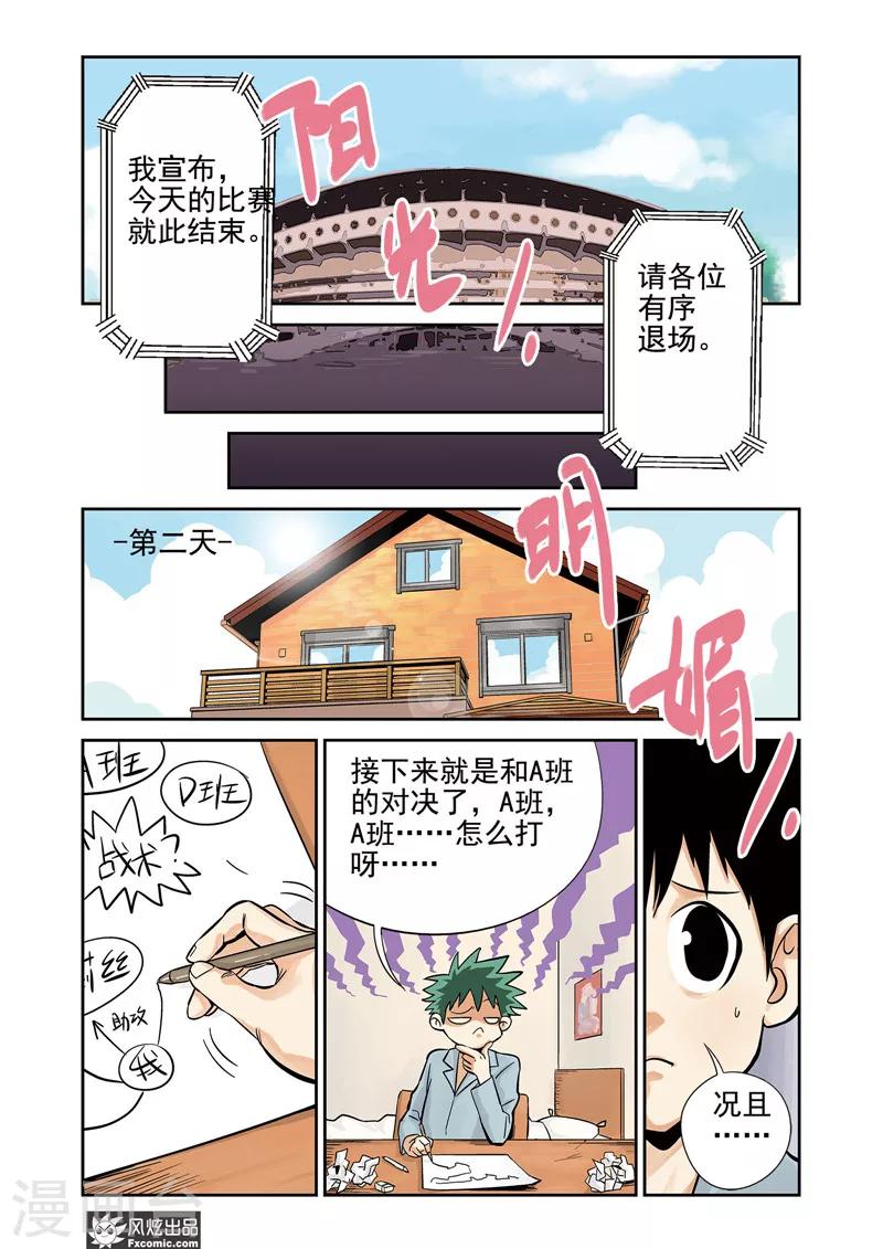 第13话2 悬赏&双重印象-第20话