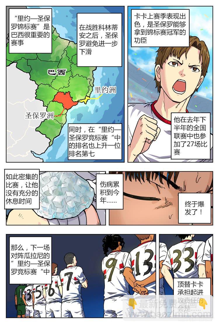 Goal 16（上）：代替品-第30话