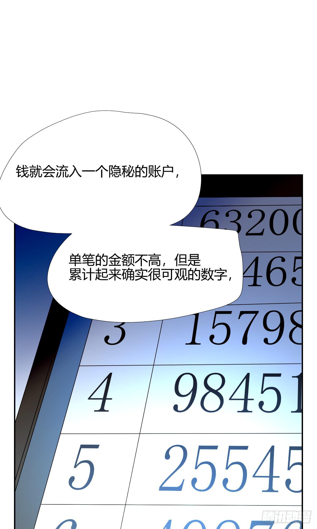 你的选择！-第34话