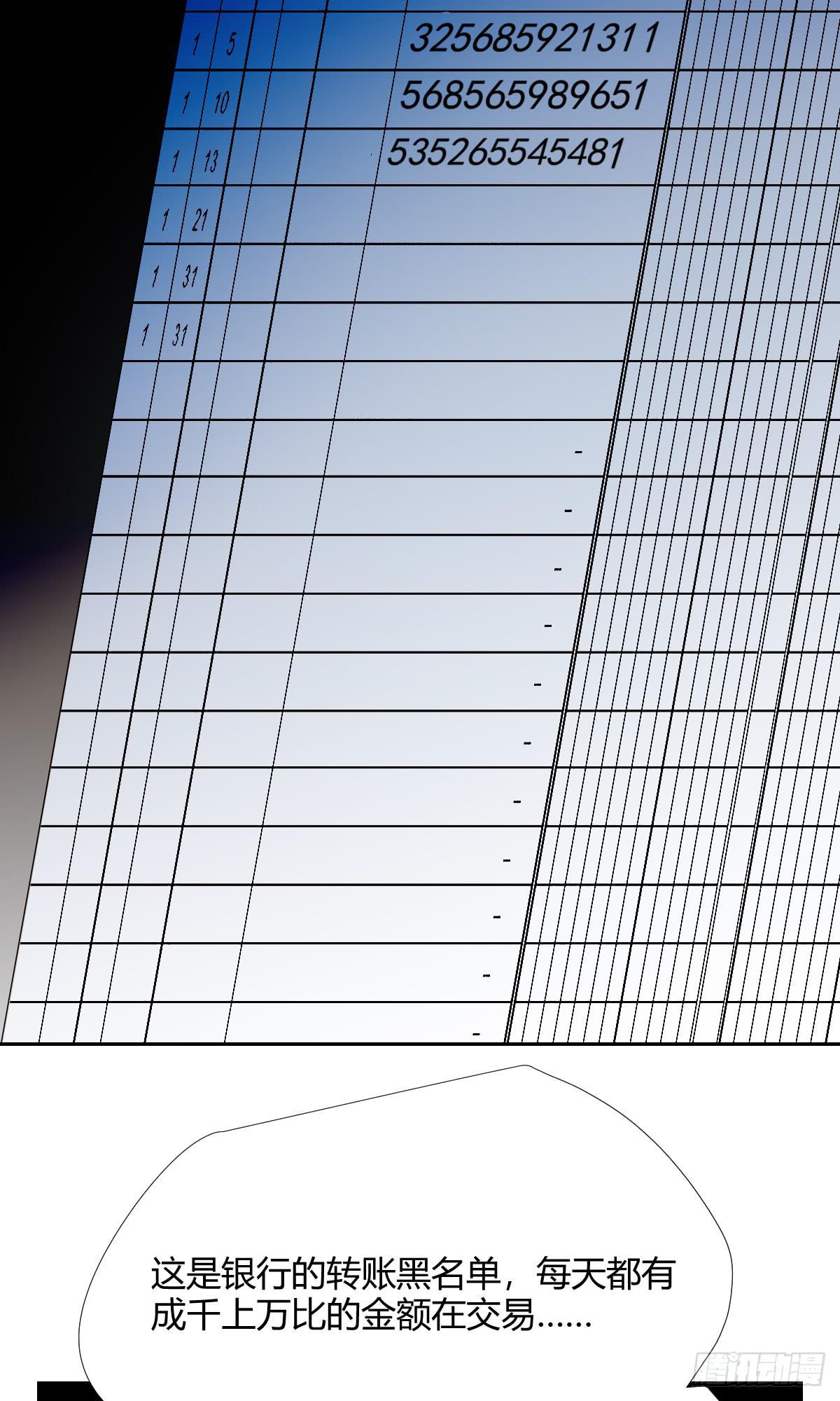 你的选择！-第34话