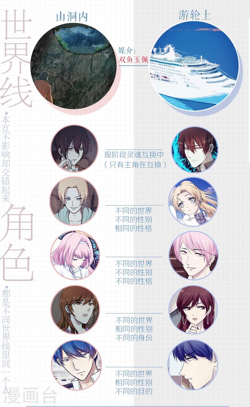 剧情解析-第32话