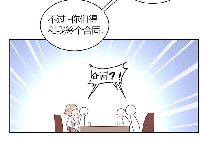 第16话 卖身合同？-第16话