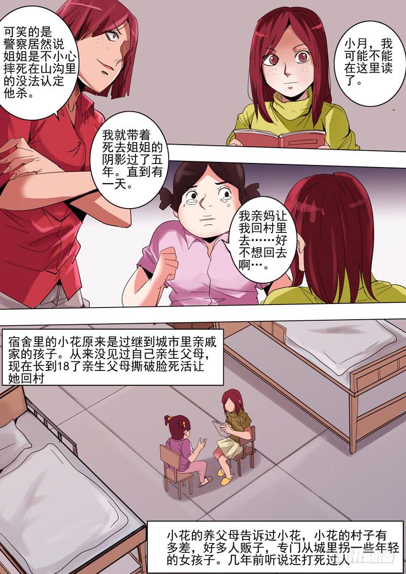 第二案 封灵村杀人僵尸（十七）解-第28话