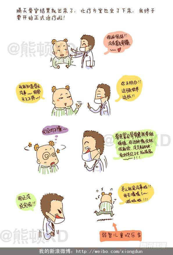 16终于开始治疗啦！-第16话