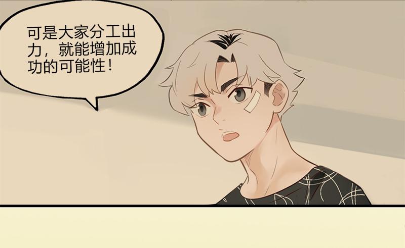 开始有念头-第20话