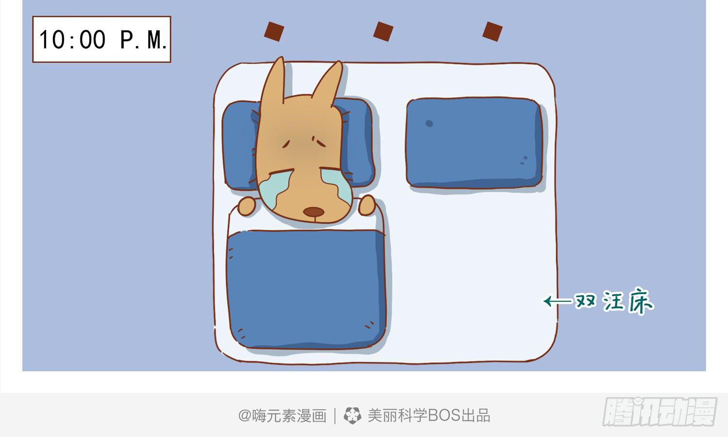 狗狗的一天-第72话