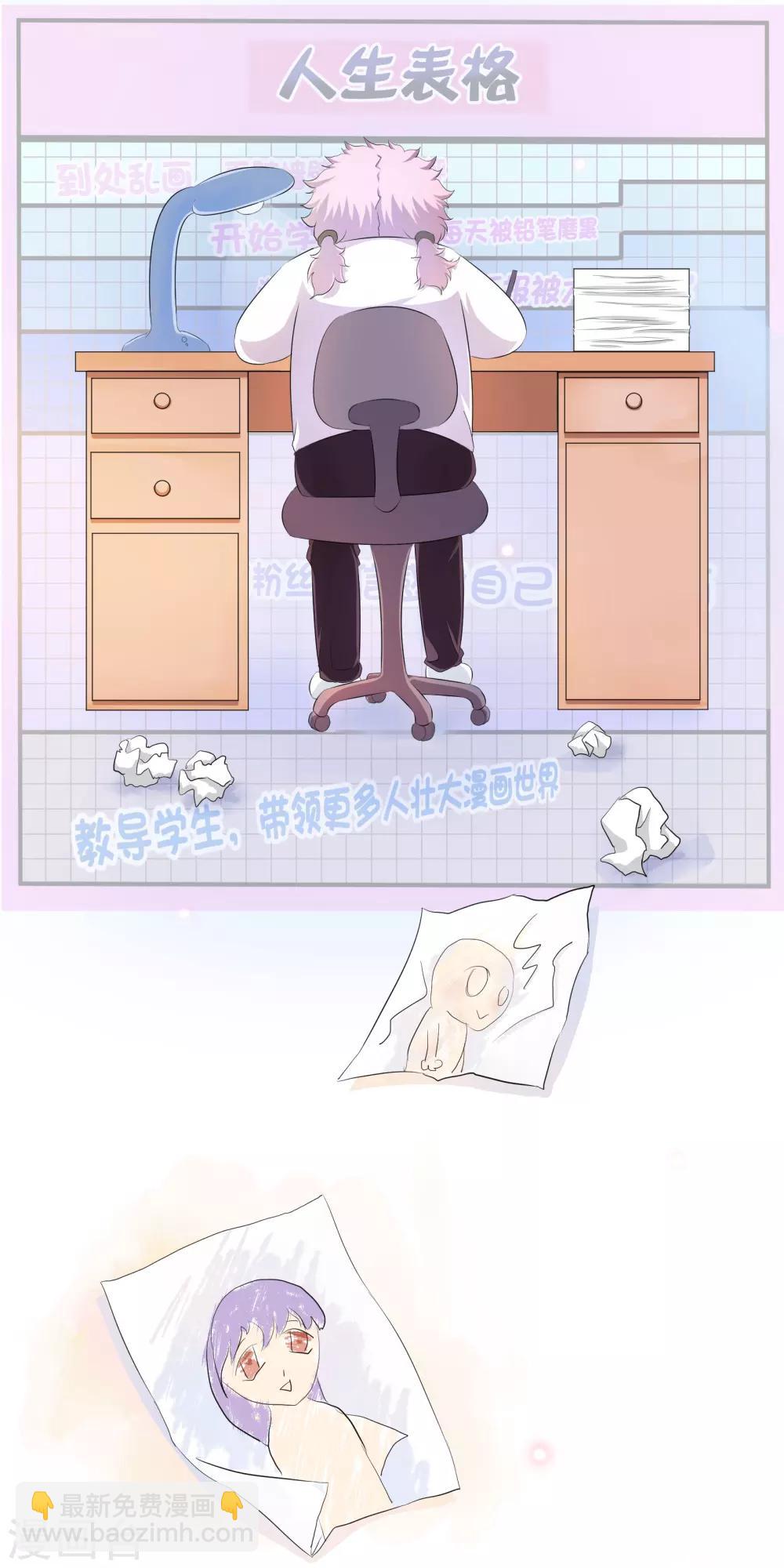 你愿意为梦想付费吗-第48话