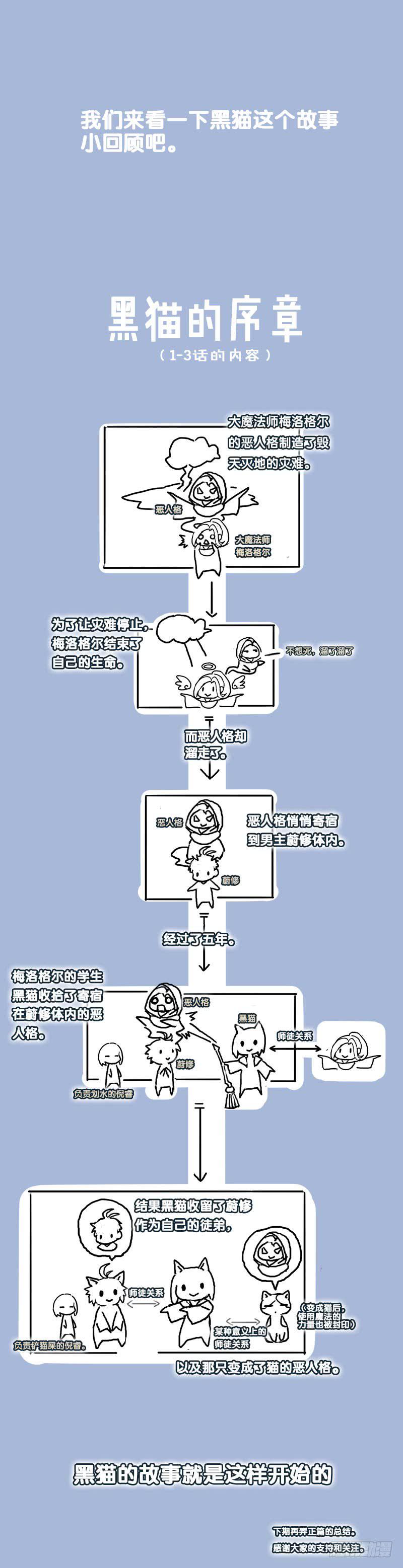 17.我就是要躲起来-第18话