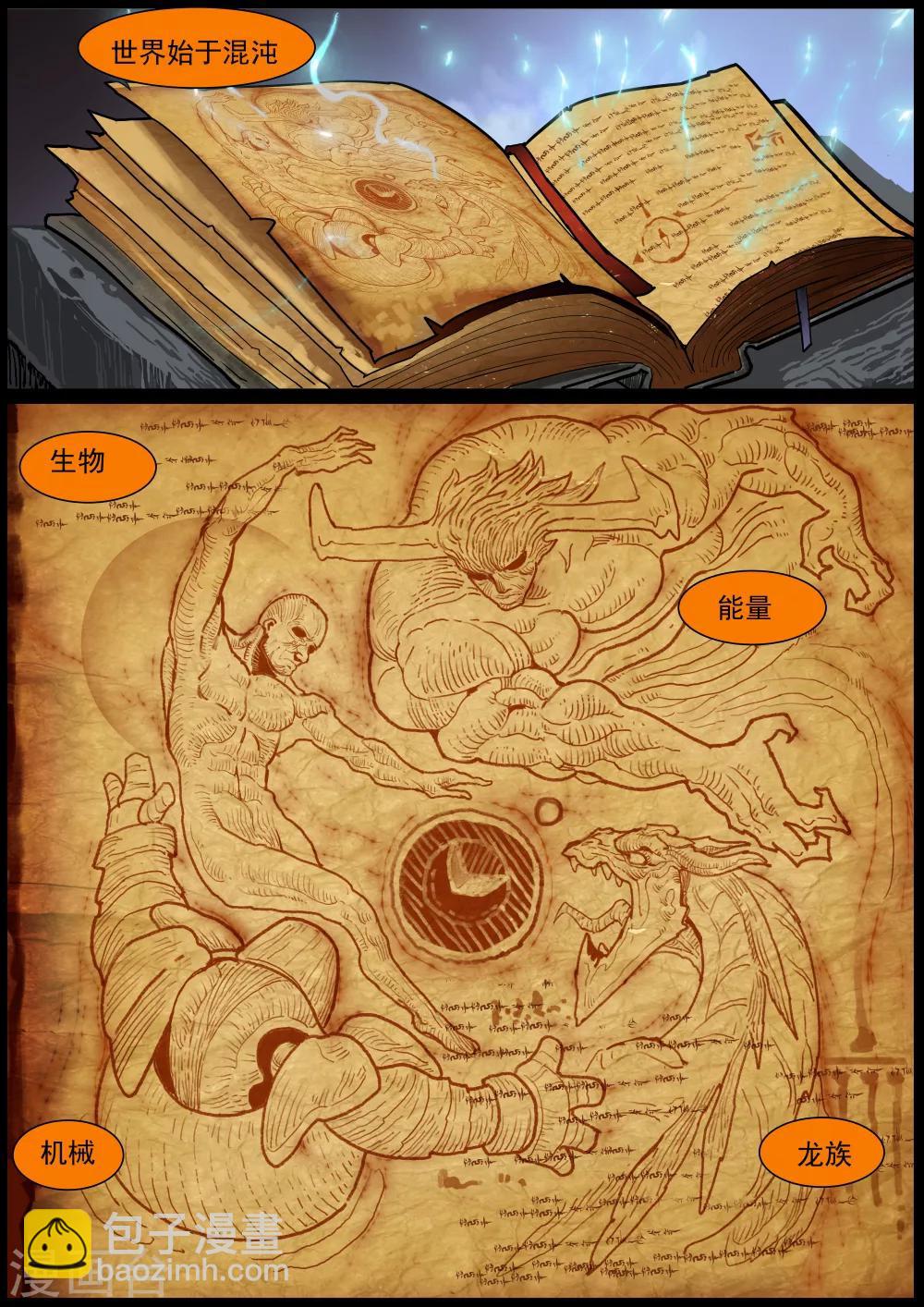 第27话 龙之书-第28话