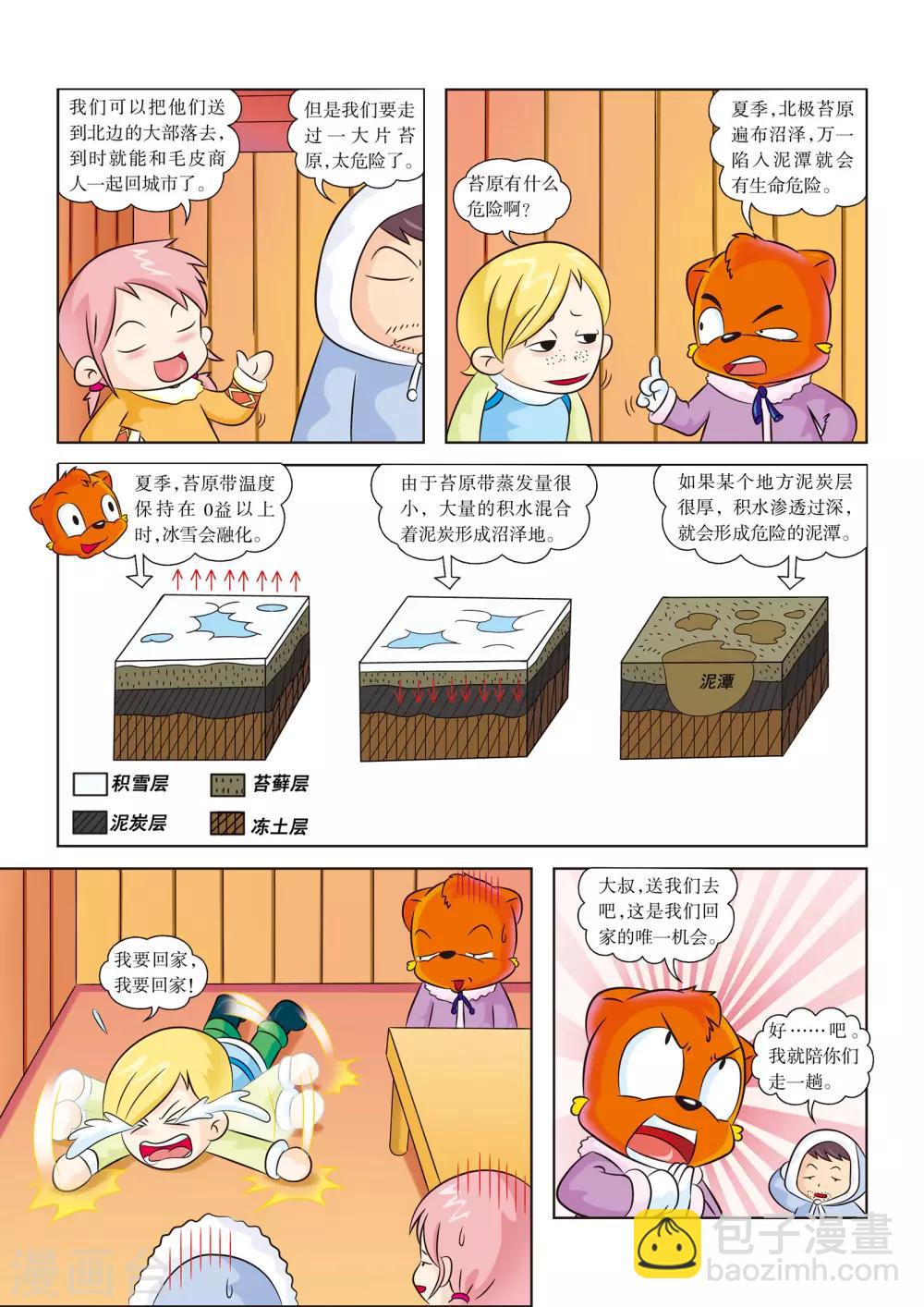 第4话 深入沼泽-第4话