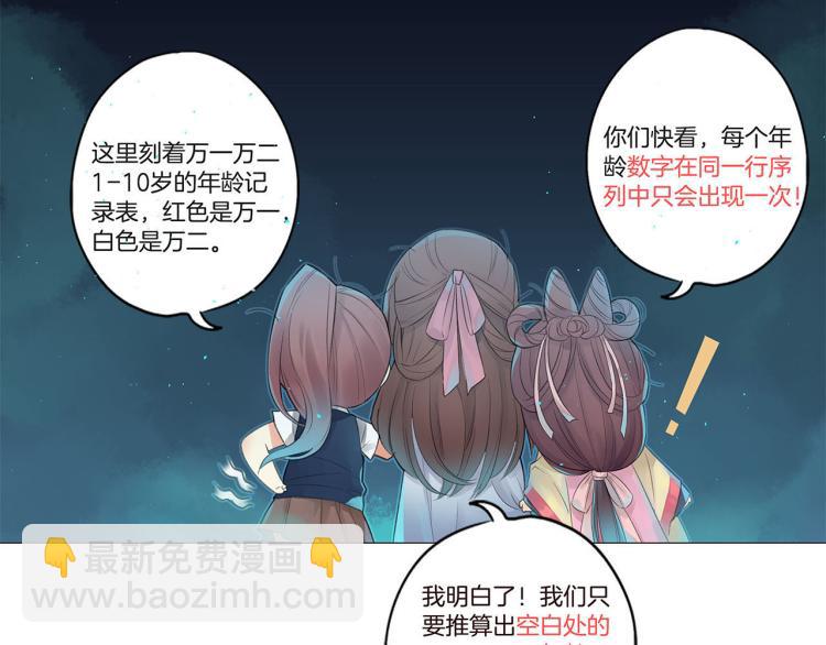 中秋国庆特别篇-第258话