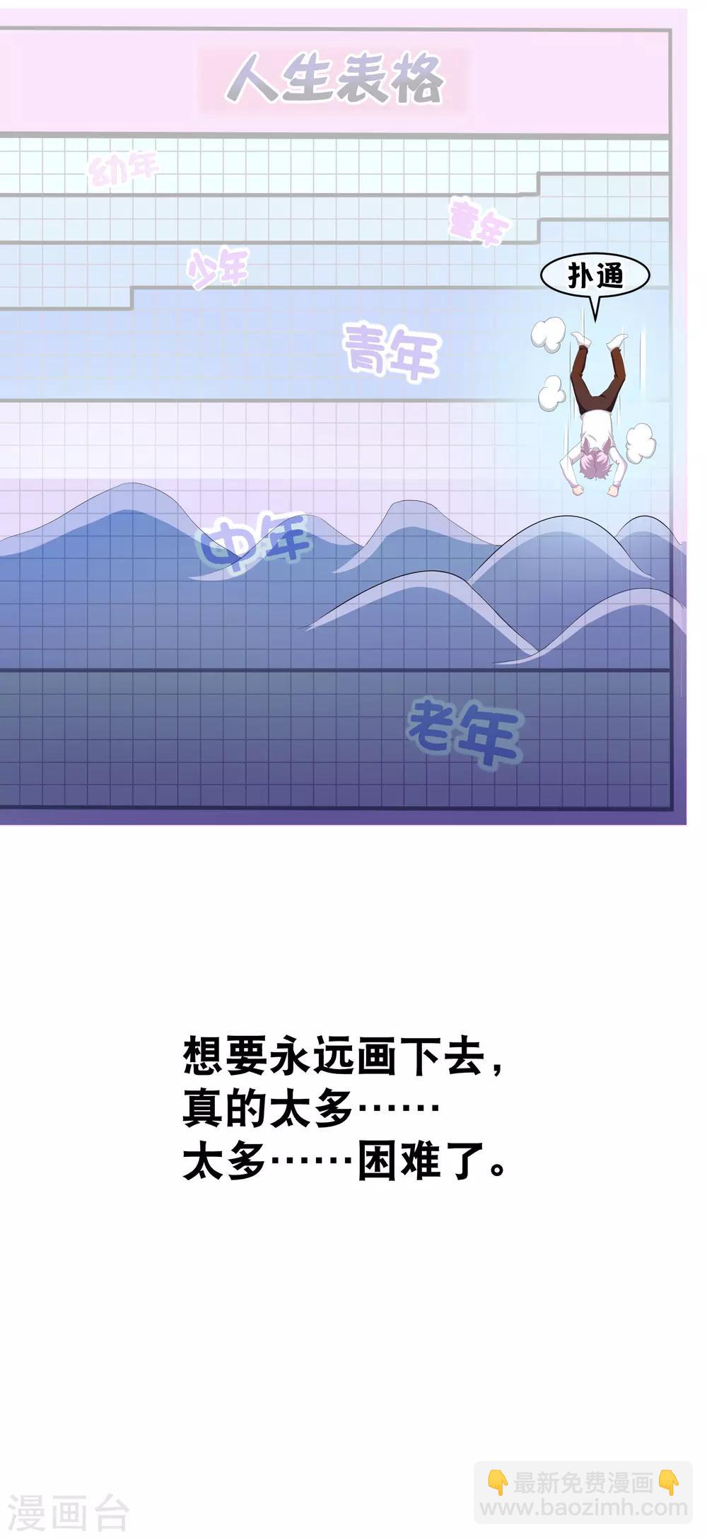 你愿意为梦想付费吗-第68话