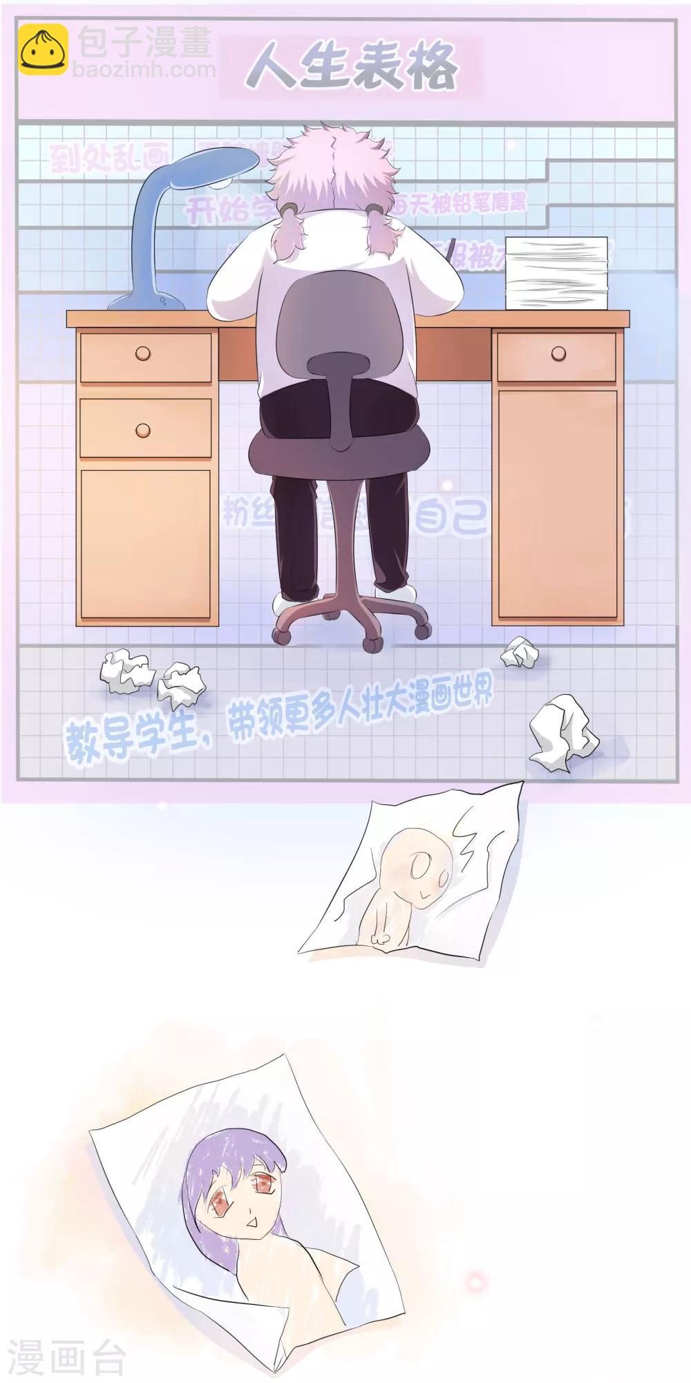 你愿意为梦想付费吗-第68话