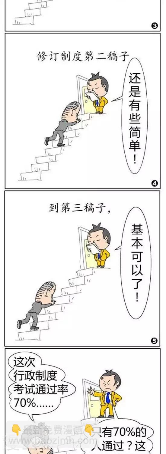 第22话   行政制度考试-第22话