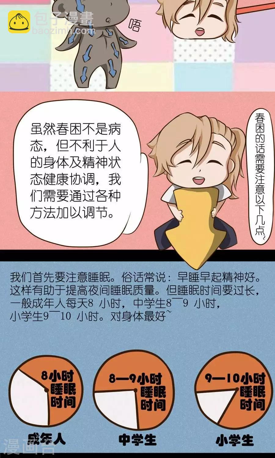 第2话  我好想和春姑娘睡死在床上-第2话