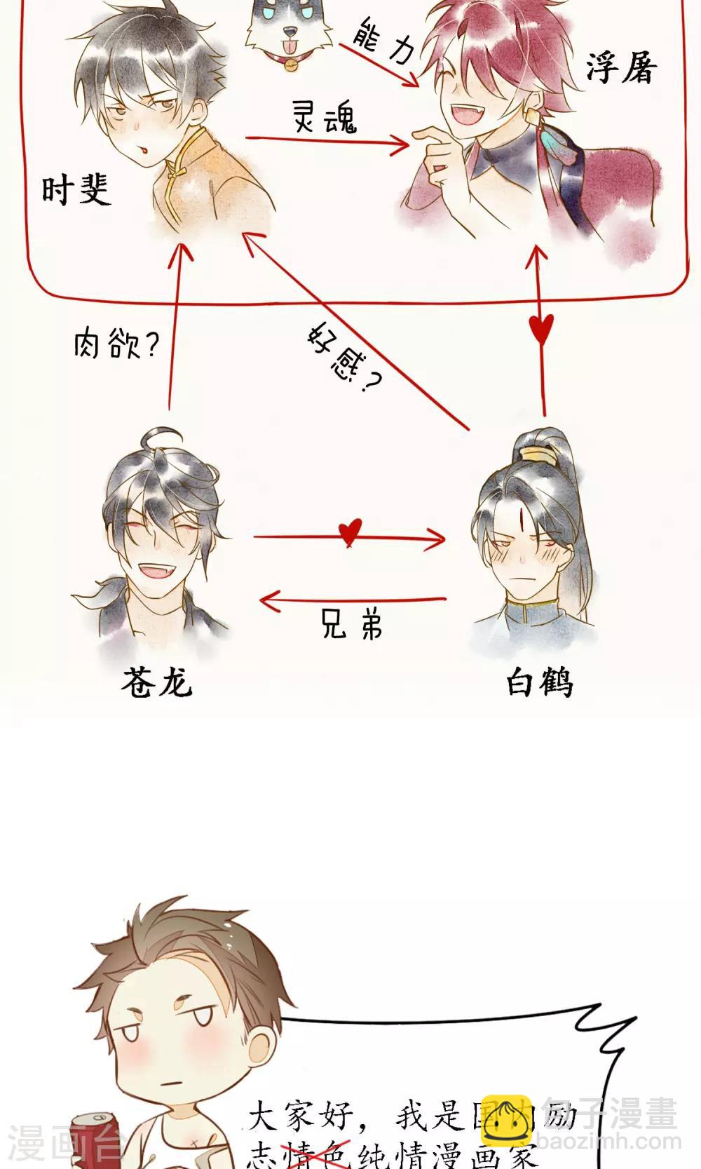 第32话  白鹤的奖励-第36话