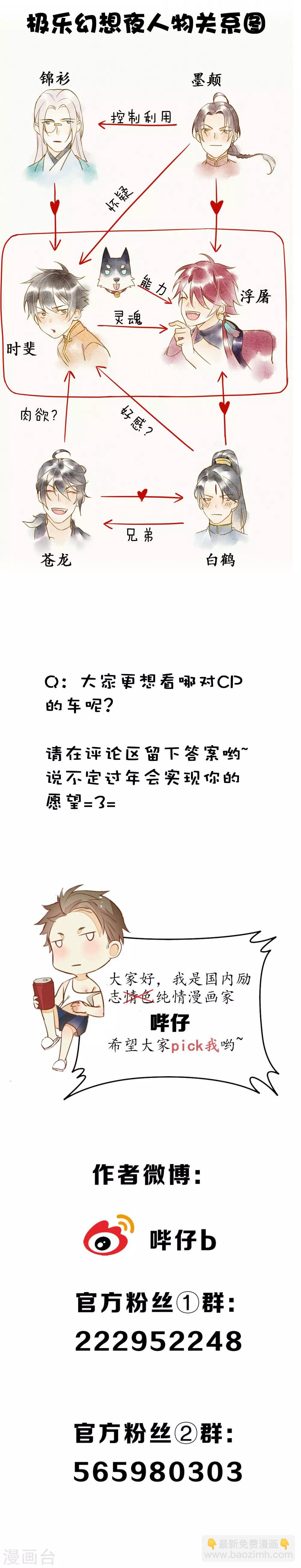 第51话 三个神秘的天官-第58话