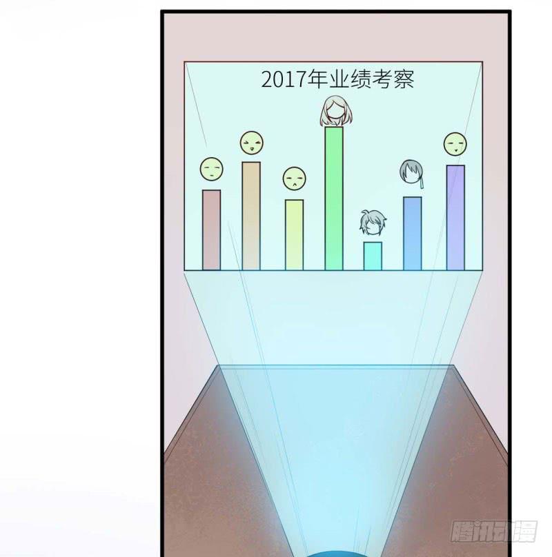 055商业天才(1/2)-第60话