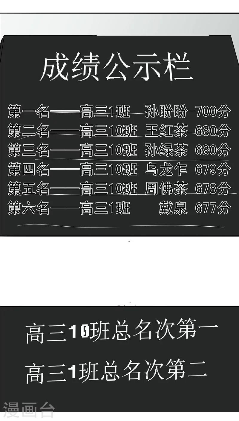 第29话 疑窦丛生-第30话