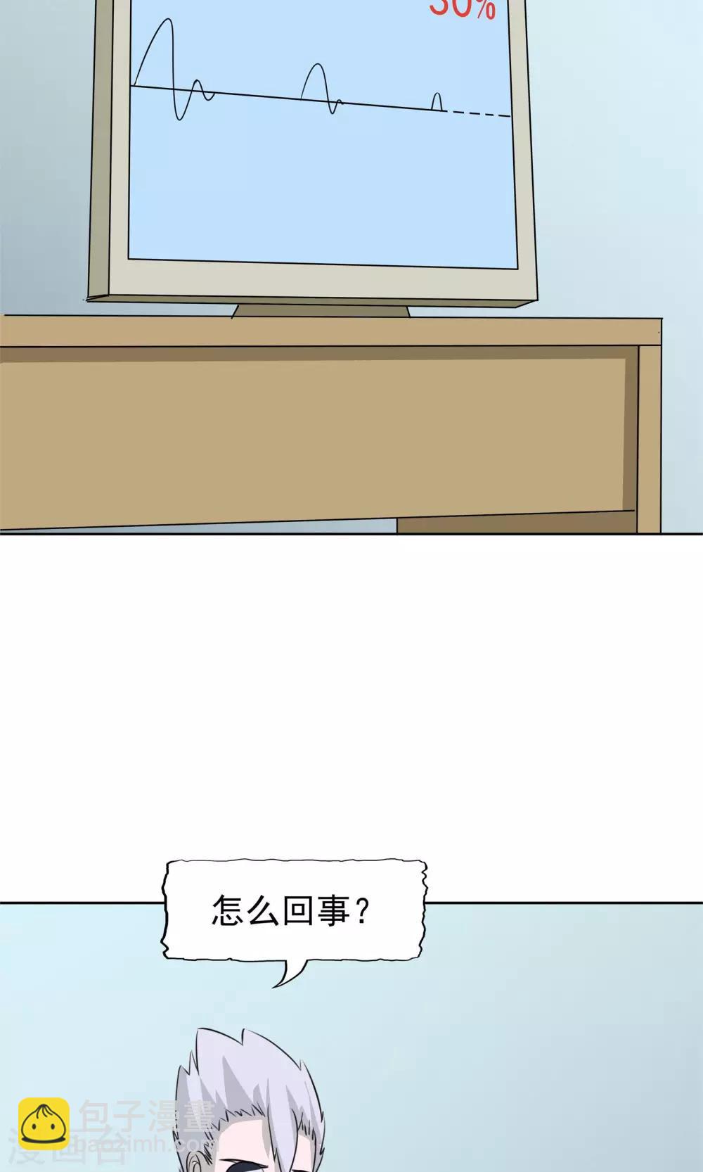 第49话 迷雾重重-第50话