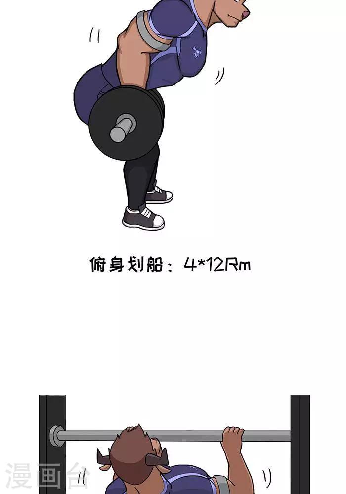 番外5  大牛的练背日-第126话