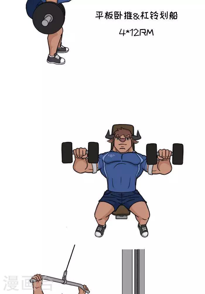 番外7  大牛胸背超级组-第128话