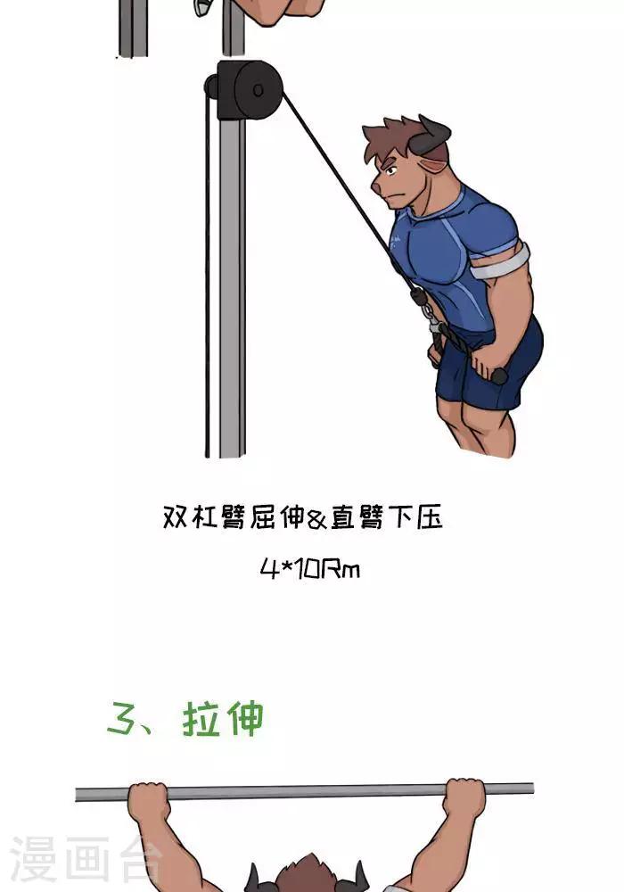 番外7  大牛胸背超级组-第128话