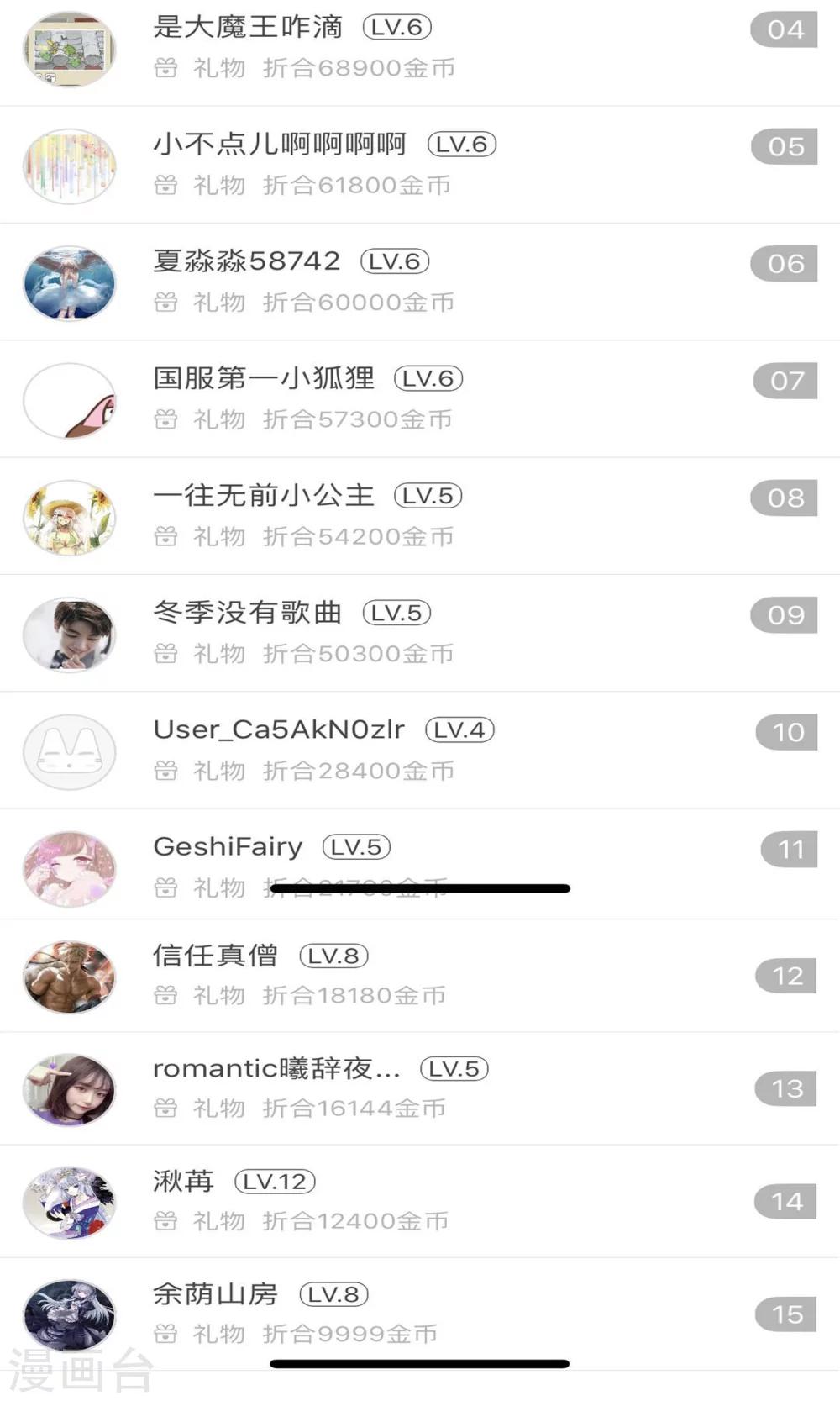 获奖名单-第30话