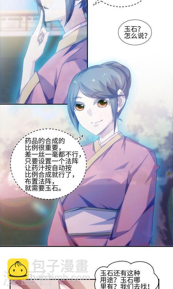 絕品小神醫 - 第162話 - 1