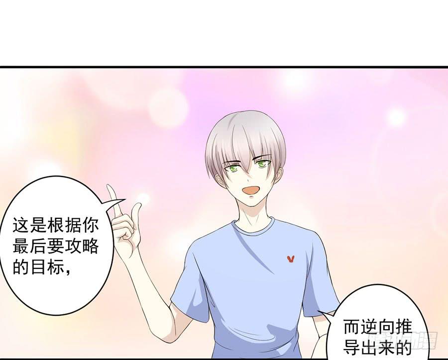 007：攻略目标是正太？！(1/2)-第8话