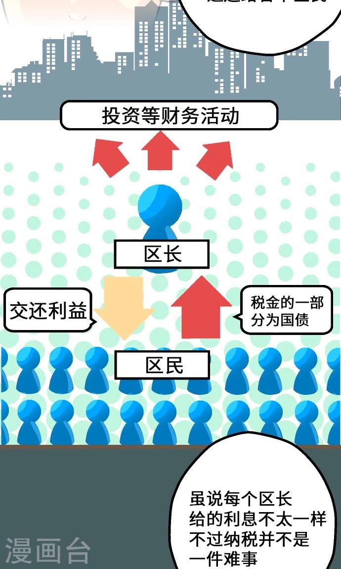 第12话 淘汰。-第12话