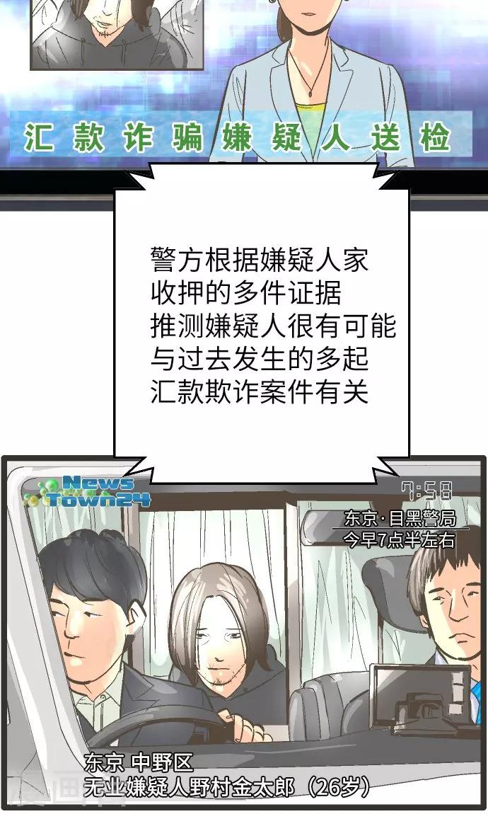 第24话 邮件。-第24话