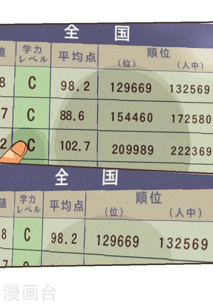 第50话 我要学习(1/2)-第50话