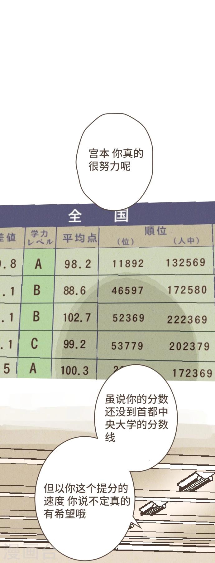 第52话 到此为止-第52话